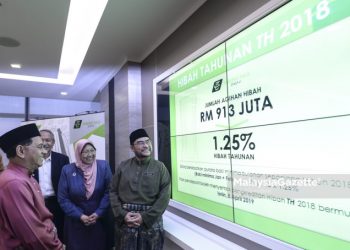 TH : CARA FIKIR KITA BERBEZA