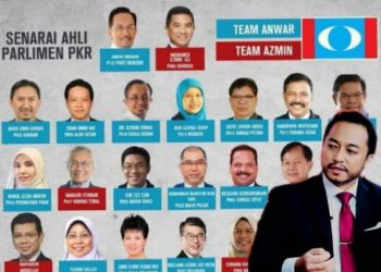 HANYA 14 ORANG AHLI PARLIMEN PKR SOKONG AZMIN (DAN MAHATHIR)