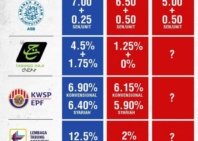 Ulasan exness exchange
