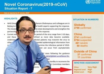 LAPORAN TERKINI WHO MENGENAI CORONAVIRUS – DR. NOVANDRI