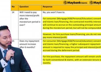 TIADA SYABAS UNTUK MAYBANK. BANK-BANK HANYA KECUALIKAN ‘FAEDAH’ KE ATAS FAEDAH