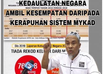 SINDIKET GADAI KEDAULATAN NEGARA AMBIL KESEMPATAN DARIPADA KERAPUHAN SISTEM MYKAD