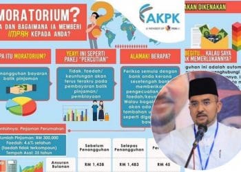 MEMAHAMI ISU MORATORIUM BANK: IMPLIKASI DAN CADANGAN