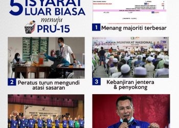 PRK CHINI: LIMA ISYARAT RAKYAT MENUJU PRU-15