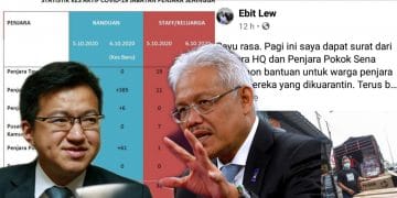 HAMZAH MENTERI KDN TIDAK BUAT KERJA?