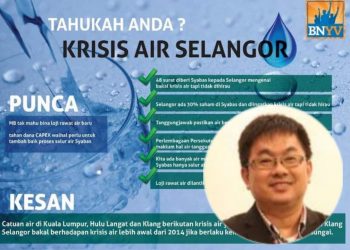 PUNCA KRISIS AIR DI SELANGOR – BAHAGIAN 1