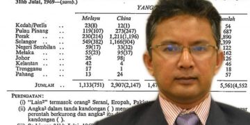 PERISTIWA 13 MEI: KEPALSUAN DAKWAAN TOMMY THOMAS TERDEDAH