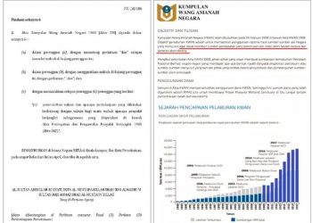 KENAPA KERAJAAN GUNA DANA TABUNG AMANAH MASA DEPAN NEGARA BAGI MEMBELI VAKSIN?