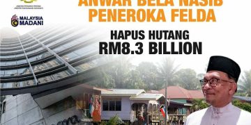 BELA KOMUNITI FELDA, PERDANA MENTERI MANSUH 80 PERATUS HUTANG RM8.3 BILION