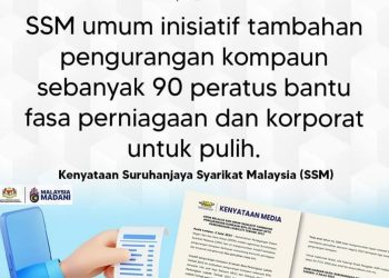 SSM UMUM INISIATIF TAMBAHAN PENGURANGAN KOMPAUN