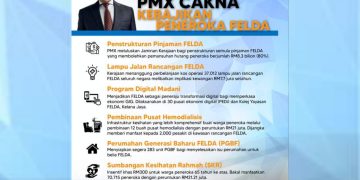 FELDA: PERDANA MENTERI LAKSANA PEMANSUHAN HUTANG PENEROKA