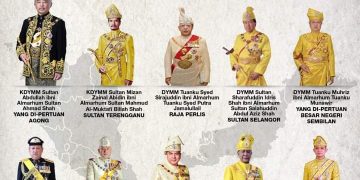 INSTITUSI RAJA TONGGAK KEDAULATAN